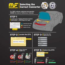 Load image into Gallery viewer, MagnaFlow Universal Catalytic Converter 2.5inch T2 Rear