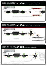 Load image into Gallery viewer, Aeromotive A1000 Brushless External In-Line Fuel Pump